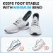 Buy Sumiwish Carbon Fiber Insoles - High Arch Support Shoe Inserts for Men & Women | Rigid Support for Turf Toe Foot Fractures & Hallux Rigidus - Buy Online on GoSupps.com