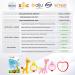 Ritalia Cooling Teething Ring for Babies - Natural Pink Teething Relief for Toddlers - Buy Online on GoSupps.com