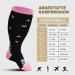 Zfsock Compression Stockings for Men & Women | 20-30mmHg Support Socks for Thick Calves | Medical Travel & Sport Socks | Pink Cat Design - Buy Online on GoSupps.com