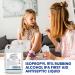 10 Litre (2x5L) Isopropyl 91% Rubbing Alcohol IPA First Aid Antiseptic Liquid - Buy Online on GoSupps.com