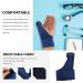 Healifty Thumb Brace Splint Tape Protective Athletic Strap & Sleeve for Injury Recovery - Blue - Buy Online on GoSupps.com