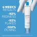 LA ROCHE-POSAY Kerium DS Creme Gesichtspflege 40 ml Cream - Buy Online on GoSupps.com