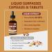 Dong Quai Liquid Supplement for Women Angelica Sinensis Root Extract Tincture Support Menopause & PMS Relief Hot Flashes Herbal Blend Drops with Red Clover Fenugreek. 2oz Original 2 Fl Oz (Pack of 1) - Buy Online on GoSupps.com