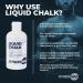 Fitness Mad Liquid Chalk - Extra Strength Sweat-Free Grip for Climbing Weight Lifting & Crossfit - 250ml Made in UK - Buy Online on GoSupps.com