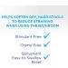 Philips Stool Softener 60 Liquid Gels - Fast Relief for Constipation - Buy Online on GoSupps.com