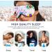 Haskirky Light Blocking Eye Mask - Breathable & Adjustable for Adults | Perfect for Travel, Yoga, Meditation, Office, & Deep Sleep | Comfortable & Colorful - Buy Online on GoSupps.com