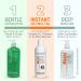 Sun Labs Self-Tanning Lotion Tan Maintainer & Exfoliant - 3 x 8 Fl Oz Bottles - Buy Online on GoSupps.com