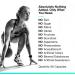 Vegan AjiPure BCAA Capsules 2100mg | Labdoor #1 Rated | Keto & Paleo Friendly | 90 Count (Pack of 1) - Buy Online on GoSupps.com