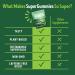 Kuli Kuli Super Energy Gummies - Caffeine-Free Moringa Energy Supplements 60 Non-GMO Gluten-Free Green Apple Gummies for Natural Boost - Buy Online on GoSupps.com