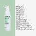 HONEYFUR pH Balanced Natural Feminine Wash for Sensitive Skin - Sulfate & Paraben Free - Soothes and Refreshes - 200 ML - Buy Online on GoSupps.com