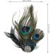 Nuobesty Pfau Fascinator - Elegant Feather Headwear for Dance Parties & Prom | Spring Festive Makeup Accessory - Buy Online on GoSupps.com