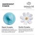 ODACITE Le-Blue Balm Repair Balm - Blue Chamomile & Shea Butter Face Moisturizer for Mature, Dry, or Sensitive Skin - Buy Online on GoSupps.com