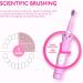 Kids Sonic Electric Toothbrush - Rechargeable, 5 Modes, 8 Brush Heads - Ages 3-12 - Buy Online on GoSupps.com