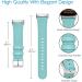 Fintie Genuine Leather Band for Fitbit Versa 3/Sense - Tiffany Blue Replacement Strap - Buy Online on GoSupps.com