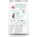 Hill's Science Diet Adult 11+ Chicken Recipe Dry Cat Food | Perfect Weight Chicken Recipe Cat Food Bundle - Buy Online on GoSupps.com
