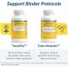 Researched Nutritionals Core Minerals - Daily Trace Minerals Supplement - Iron-Free Blend with Vitamin D3, Magnesium Glycinate & Iodine for Thyroid, Bone & Metabolic Support (120 ct) - Buy Online on GoSupps.com