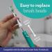 GuruNanda Cruiser Replacement Brush Heads (Pack of 6) | Compatible with Sonic Toothbrushes | Round Soft Bristles for Plaque Control & Teeth Whitening | IPRX Waterproof - Buy Online on GoSupps.com