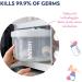 MILTON Combi White Microwave & Cold Water Steriliser - Fits 5 Wide Neck Bottles - Buy Online on GoSupps.com
