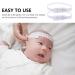 iplusmile Infant Head Circumference Tape Measure Plastic Reusable Measurement Ruler for Pediatrics Baby - Measure OFC Occipital Frontal Circumference(56cm) - Buy Online on GoSupps.com