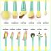 Docolor Lemon Makeup Brush Set - Professional High-Quality Synthetic Brushes for Face & Eyes Gift Box Included - Perfect Gifts for Makeup Lovers - Buy Online on GoSupps.com