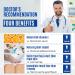 Skin Tag Remover Patches - 144Pcs | Safe & Painless Wart Removal for Face & Body - Buy Online on GoSupps.com