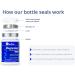 CanPrev - Silicon Beauty 60 v-caps - Helps to Maintain Healthy Hair Nail Mucous Membranes and Skin - Helps to Prevent Biotin Deficiency - Buy Online on GoSupps.com