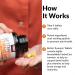 Force Factor Better Turmeric Joint Support Supplement - Clinical Strength 120 Tablets - Buy Online on GoSupps.com