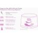 Frida Mom Postpartum Recovery Kit: Disposable Underwear, Ice Pads, Witch Hazel Liners, Healing Foam - Buy Online on GoSupps.com