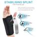 ACWOO Adjustable Wrist Support Splint Brace for Carpal Tunnel Compression - Relieves Wrist Pain, Sprains, and Tendonitis - Breathable and Adjustable for Right Hand Support - Buy Online on GoSupps.com