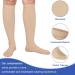 GODORIO Closed Toe Compression Socks 20-32mmHg Knee High - Best for Running, Nursing, Hiking - Beige - Size M - Buy Online on GoSupps.com