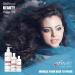 Flocare Spa Concept Shampoo with Vitamin B5 for everyday use. 500 mL - Buy Online on GoSupps.com