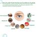 Okra Eye Care Patch - Effective Relief for Itchy Dry Eyes | Hypoallergenic & Soothing | Pack of 14 Individually Wrapped Patches - Buy Online on GoSupps.com