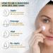 The Moms Co. Mineral Sunscreen for Women & Men with 25% Zinc Oxide | SPF 45+ PA++++ | Non-Greasy | Protection from UVA & UVB | No White Cast | Dermatologically Tested- 50 Gm - Buy Online on GoSupps.com