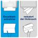 Buy Tork Zigzag Paper Towels Advanced 290163 - 2-Layer Tearproof & Absorbent H3 Folding Towels - 15 x 250 Large White Cloths (1 Pack) - International Shipping Available - Buy Online on GoSupps.com