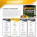 Vitamax Hemp Gummies - 2500000 Strength - Natural Fruit Flavors - USA Made Relaxing Gummies - 100ct - Buy Online on GoSupps.com