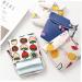 Plafope Women's Bandage Storage Bags - 4-Piece Multi-Purpose Set for Travel & Menstrual Needs - Portable Outdoor Organizer - Buy Online on GoSupps.com