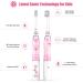 Dada-Tech Baby/Kids Electric Toothbrush Replacement Heads - 4 Small Round Heads for DT-BB1 DT-K6 SG-513 SG-977 | International Shipping Available - Buy Online on GoSupps.com
