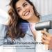 Tymo F hn - Ionic High Speed Hair Dryer for Travel & Home | 110 000 RPM Compact Design Quick Drying 3 Speeds 4 Heaters (Silvery) - Buy Online on GoSupps.com
