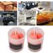 Buy Scented Candle Set - 2 Soy Aromatherapy Candles for Relaxation & Stress Relief | Perfect Birthday Gift | International Shipping - Buy Online on GoSupps.com