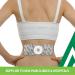 Med-Fit 2 Premier Wireless TENS Large Electrodes (5-Pack): Sized 21cm x 8cm Compatible Exclusively with The Premier 2 Wireless TENS. Refer to Images for Compatibility - Buy Online on GoSupps.com