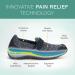 Orthofeet Women's Plantar Fasciitis Shoes - Heel Pain Relief & Arch Support - Quincy 7.5 Wide Gray - Buy Online on GoSupps.com