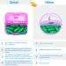 Zoksi Weekly Pill Organizer 2 Times a Day Rainbow 7 Day AM PM Pill Box - Buy Online on GoSupps.com