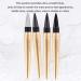 2023 Metallic Luster Eyeliner Pen | Waterproof & Long Lasting | Ultra-Fine Tip | Quick Drying | Perfect for Beginners - Buy Online on GoSupps.com