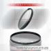 PROfezzion 49mm Soft Gradual ND Filter ND2-ND16 (4 Stop) for Canon EOS M50 Mark II, Sony FE & More - Buy Online on GoSupps.com
