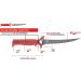 BUBBA Multi-Flex Interchangeable Blade Kit with Non-Slip Grip Handle, Ti-Nitride S.S. Coated Blades and Case - Ideal for Fishing - Buy Online on GoSupps.com