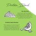 Tone It Up Plant Based Protein Powder for Women 100% Pea & Pumpkin Seed Protein Gluten Free Supports Weight Loss and Lean Muscle 14 servings - 11.85 Oz - Buy Online on GoSupps.com