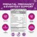 Folic Acid Prenatal Multivitamin Gummies - Non-GMO & Gluten-Free Supplement for Women - 120 Count - Buy Online on GoSupps.com