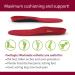 Footlogics Full-Length Workmate Orthotic Insoles - Mild Arch Support for Foot Pain Relief - L (Men's 10-11.5, Women's 11.5-13) - Buy Online on GoSupps.com