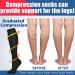 Laite Hebe Compression Socks - 4 Pairs for Women & Men - Best Support for Nurses, Running & Athletic - Black/White/Grey/Navy - Small/Medium - Buy Online on GoSupps.com