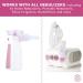 Base Labs 7% Hypertonic Saline Solution for Nebulizer Machine - 25 Vials x 5ml | Sterile Inhalation Treatment for Lungs, Mucus & Congestion - Buy Online on GoSupps.com